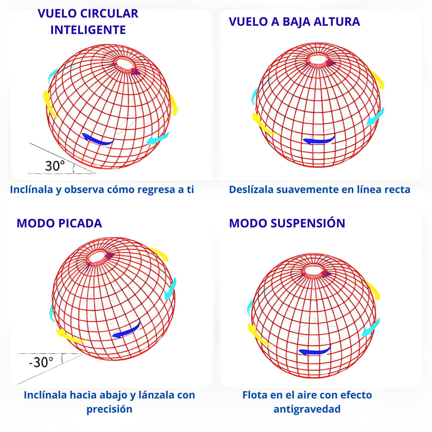 Bola Voladora LED Antigravedad para Todas las Edades