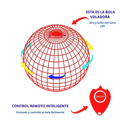 Bola Voladora LED Antigravedad para Todas las Edades